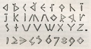 Alfabeto táctil triangular y números para ciegos de James Gall, de 